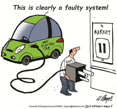  Fear of Change can kill a company! image