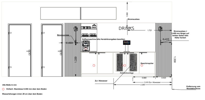 Renderings & Planung