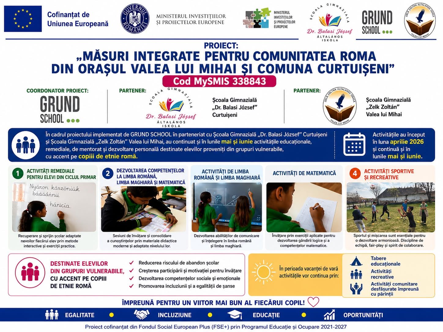 Măsuri intergrate pentru comunitatea romă din orașul Valea lui Mihai și Comuna Curtuișeni