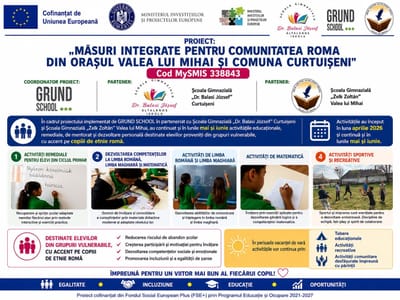 Măsuri intergrate pentru comunitatea romă din orașul Valea lui Mihai și Comuna Curtuișeni
