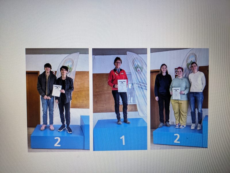 Gaumeisterschaft 2025