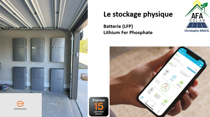 Le stockage physique de votre électricité "verte"