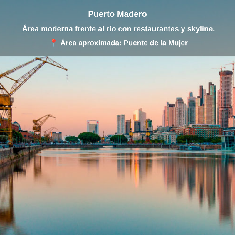 BARRIOS DE LA CIUDAD DE BUENOS AIRES