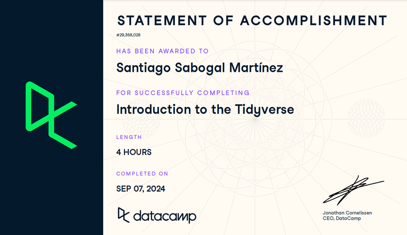 INTRODUCTION TO THE TIDYVERSE