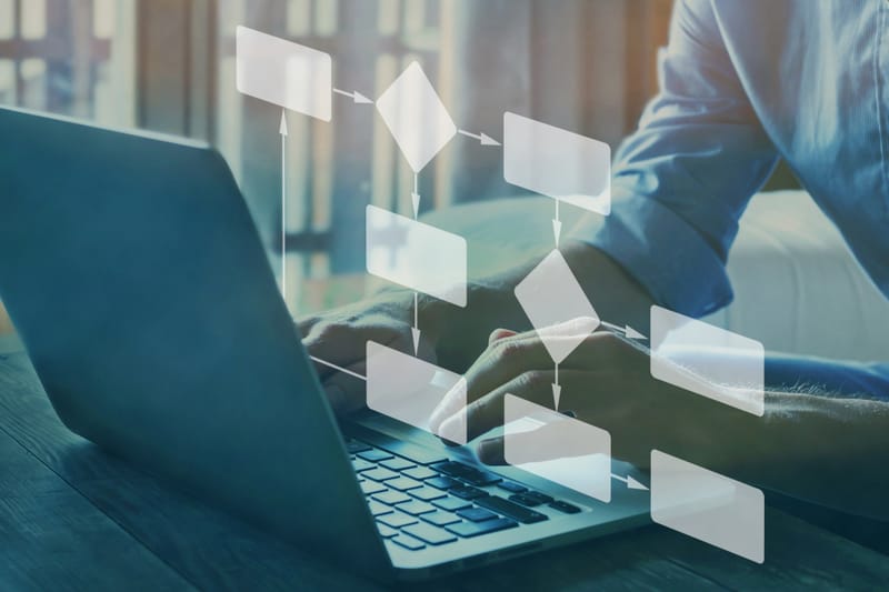 ⚙️ Workflow automatisé, efficacité maximisée