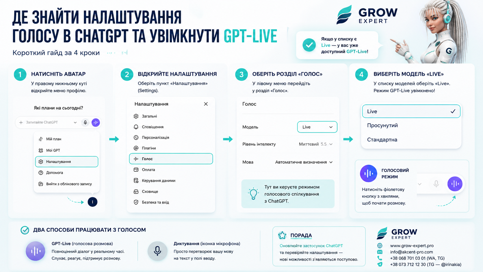 Як увімкнути GPT-Live у ChatGPT: покроковий гайд