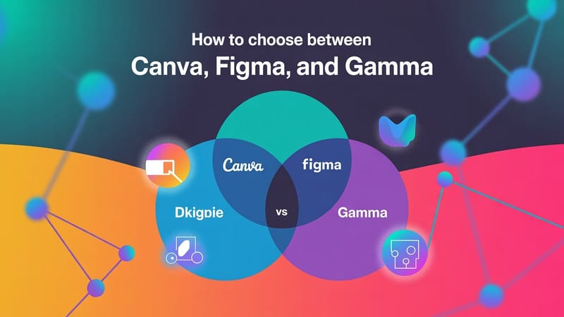 Гайд: як обрати між Canva, Figma і Gamma або поєднати їх для ефективної роботи