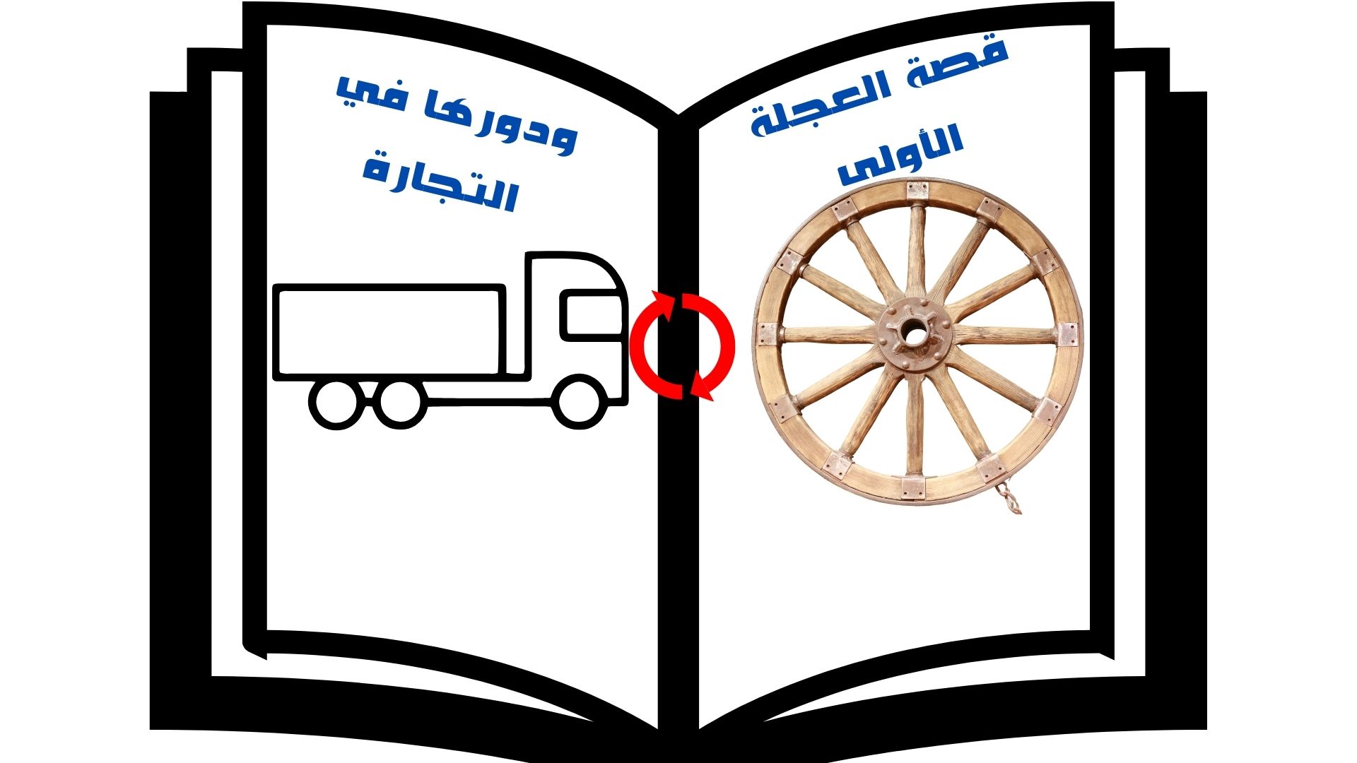 قصة العجلة الأولى ودورها في التجارة