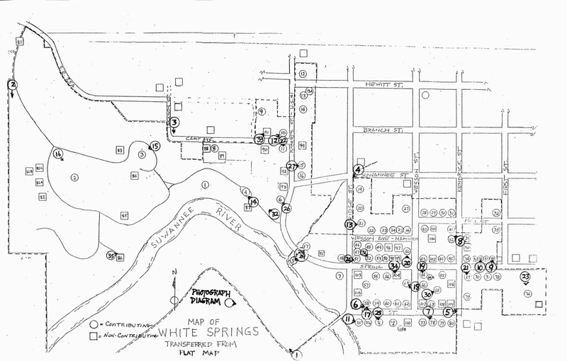 White Springs Historic District