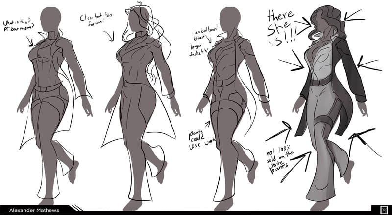 Character design for a personal series with a running title of 'Mako'