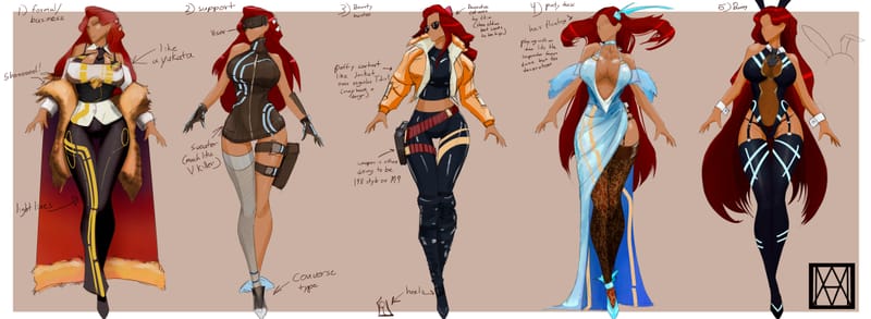 Character design for a personal series with a running title of 'Mako'