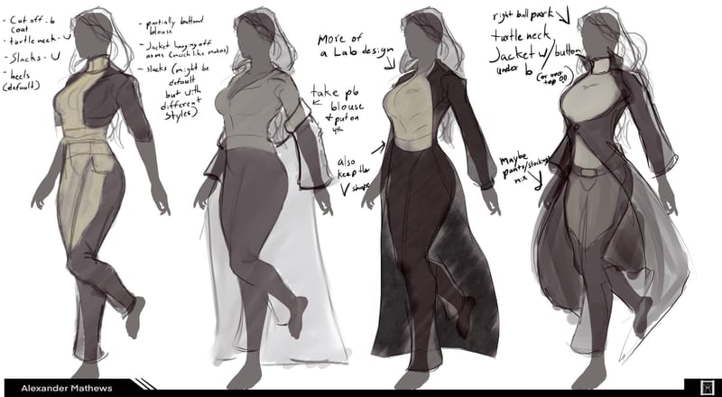 Character design for a personal series with a running title of 'Mako'