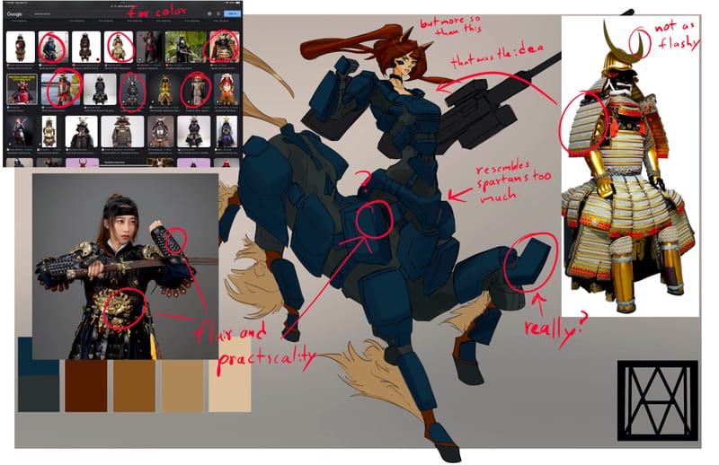 Character design for a personal series with a running title of 'Mako'