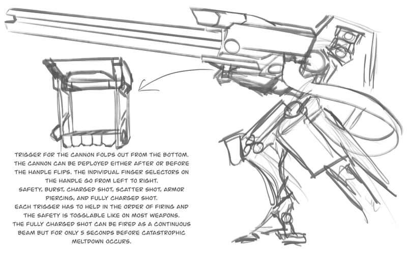 Character design for a personal series called "Millennium Knights"