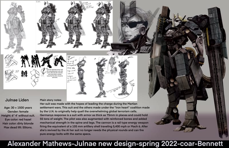 Character design for a personal series called "Millennium Knights"