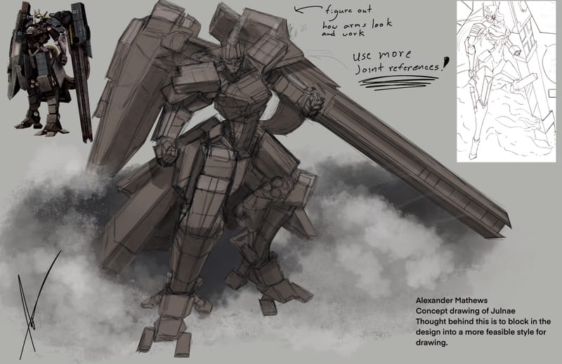 Character design for a personal series called "Millennium Knights"