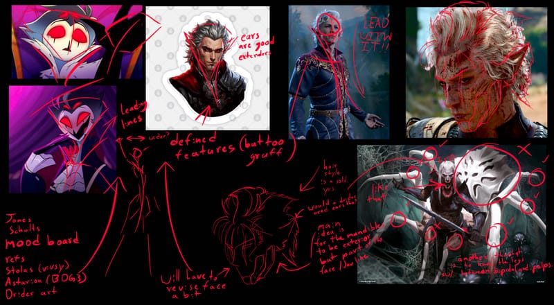 Character design for a personal series with a running title of 'Mako'