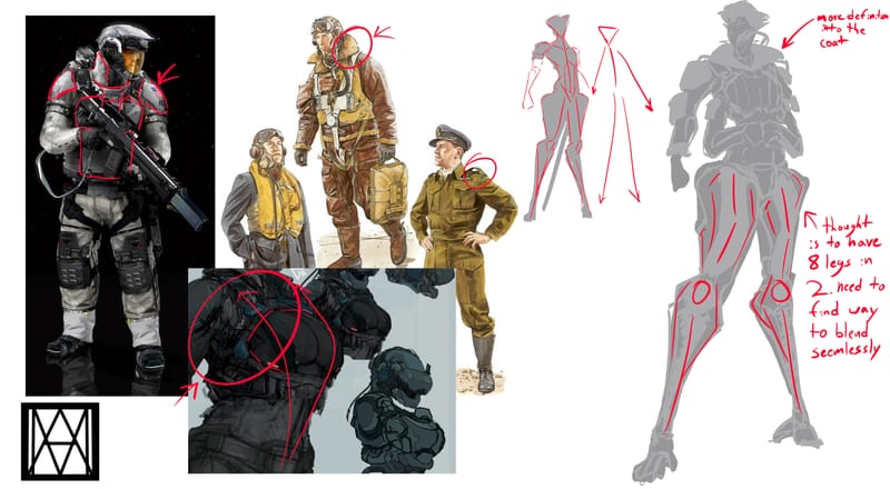 Character design for a personal series with a running title of 'Mako'