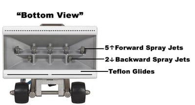 ROTOVAC BONZER Extraction Machine image