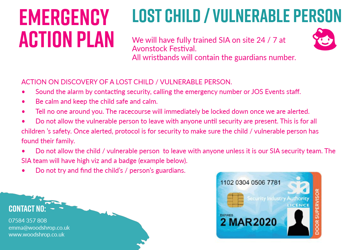 Emergency Action Plans