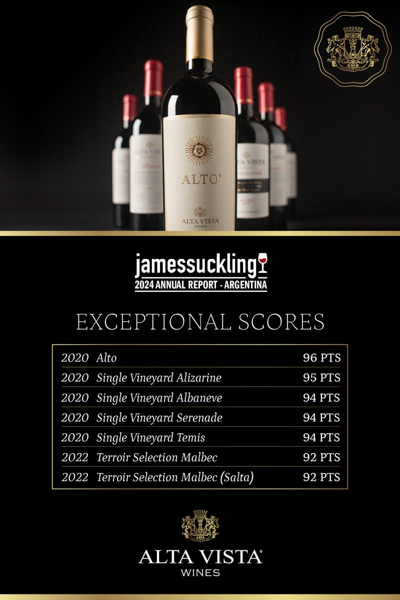 James Suckling and others