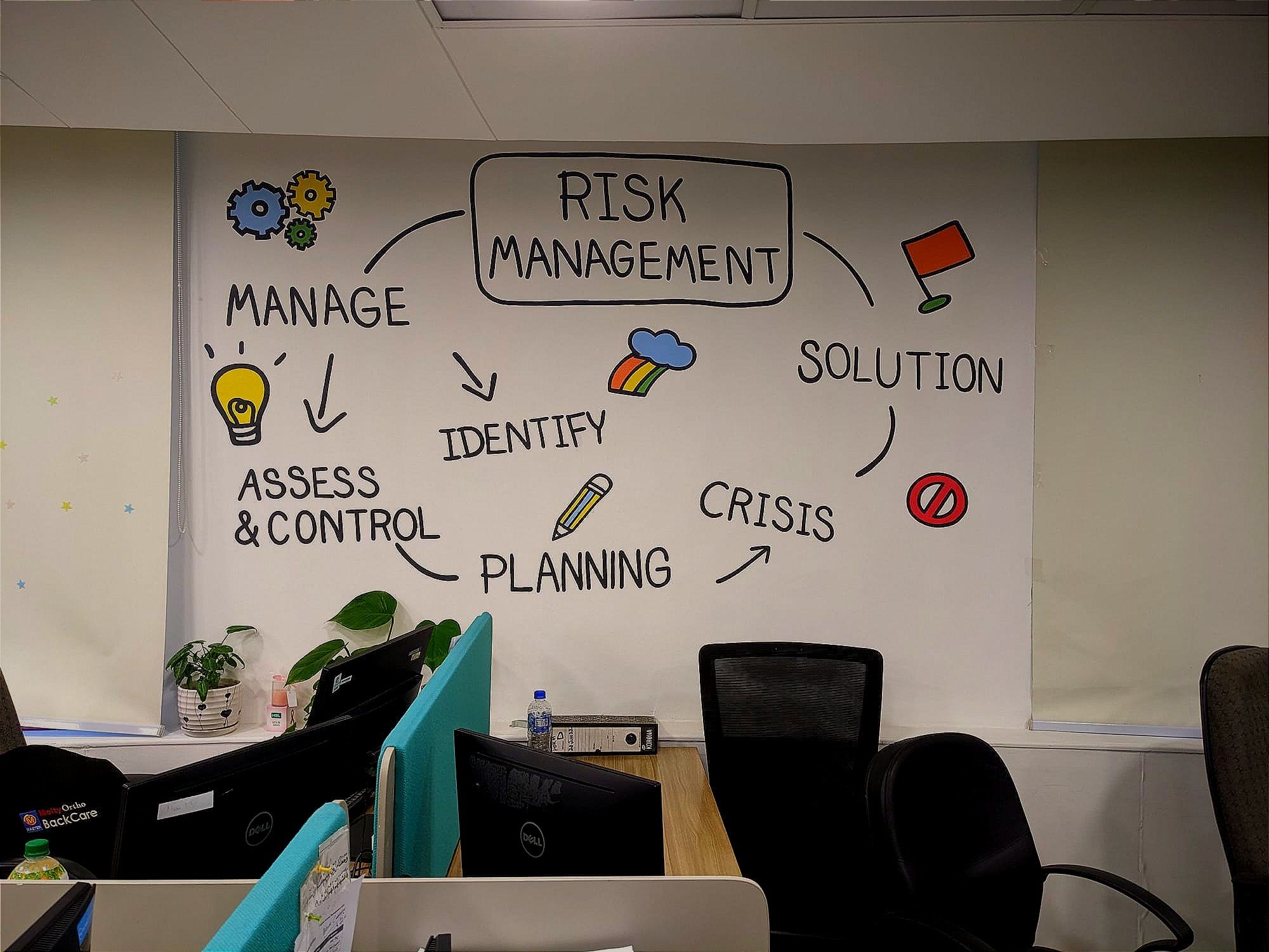 Risk Managment typography mural