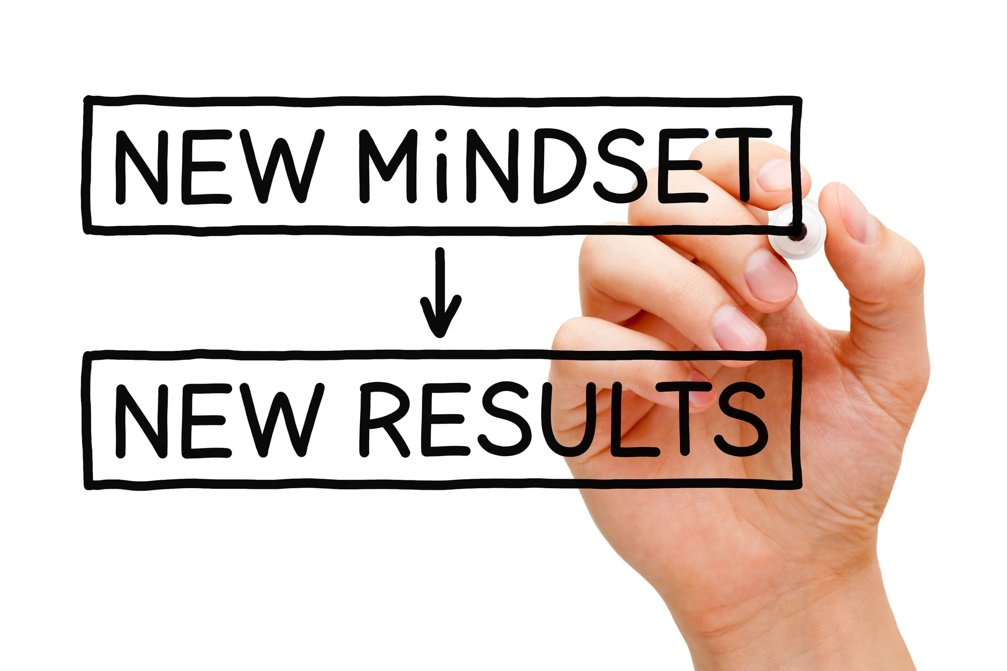 Avoiding Risk Is a Mindset of Poverty
