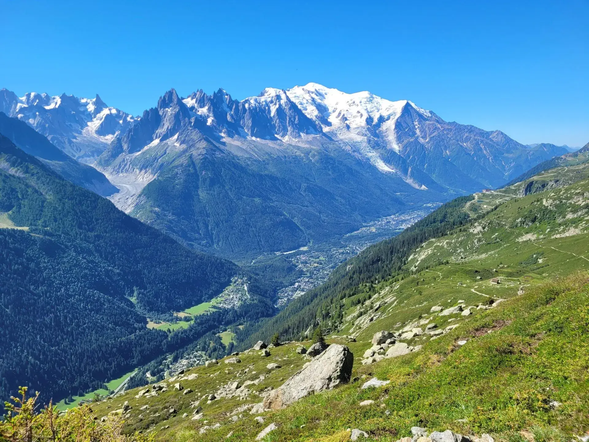 Hallo France🇫🇷, Italy🇮🇹 und La Suisse🇨🇭