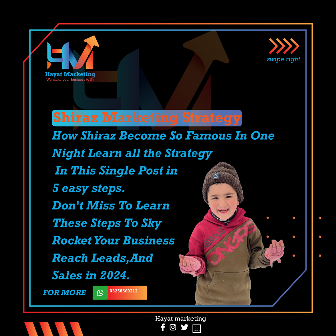 Designing marketing content