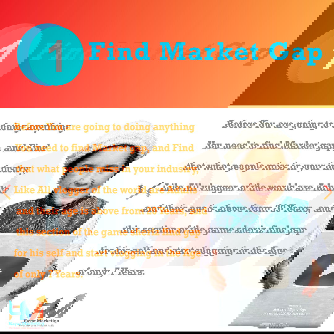 Designing marketing content