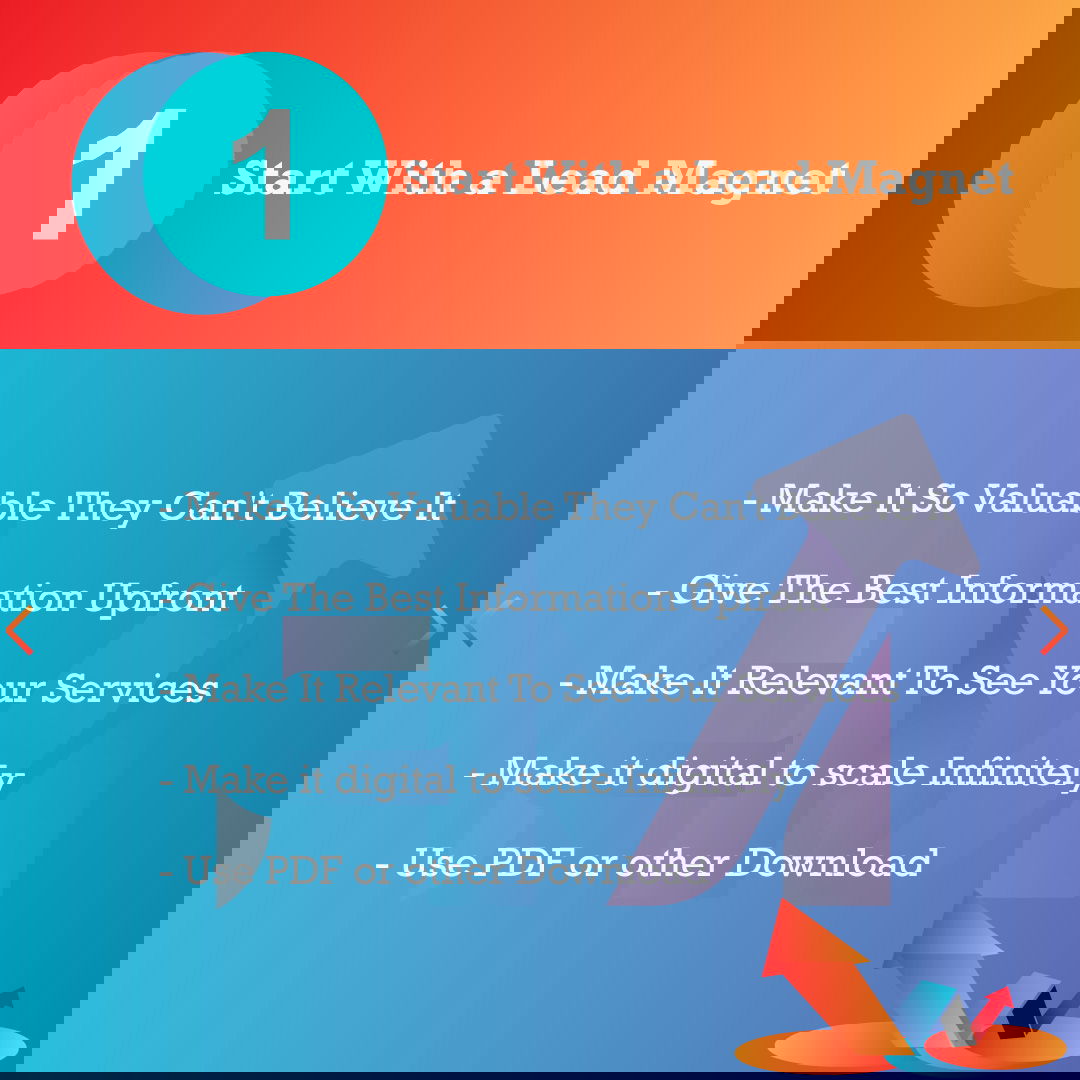 Designing marketing content