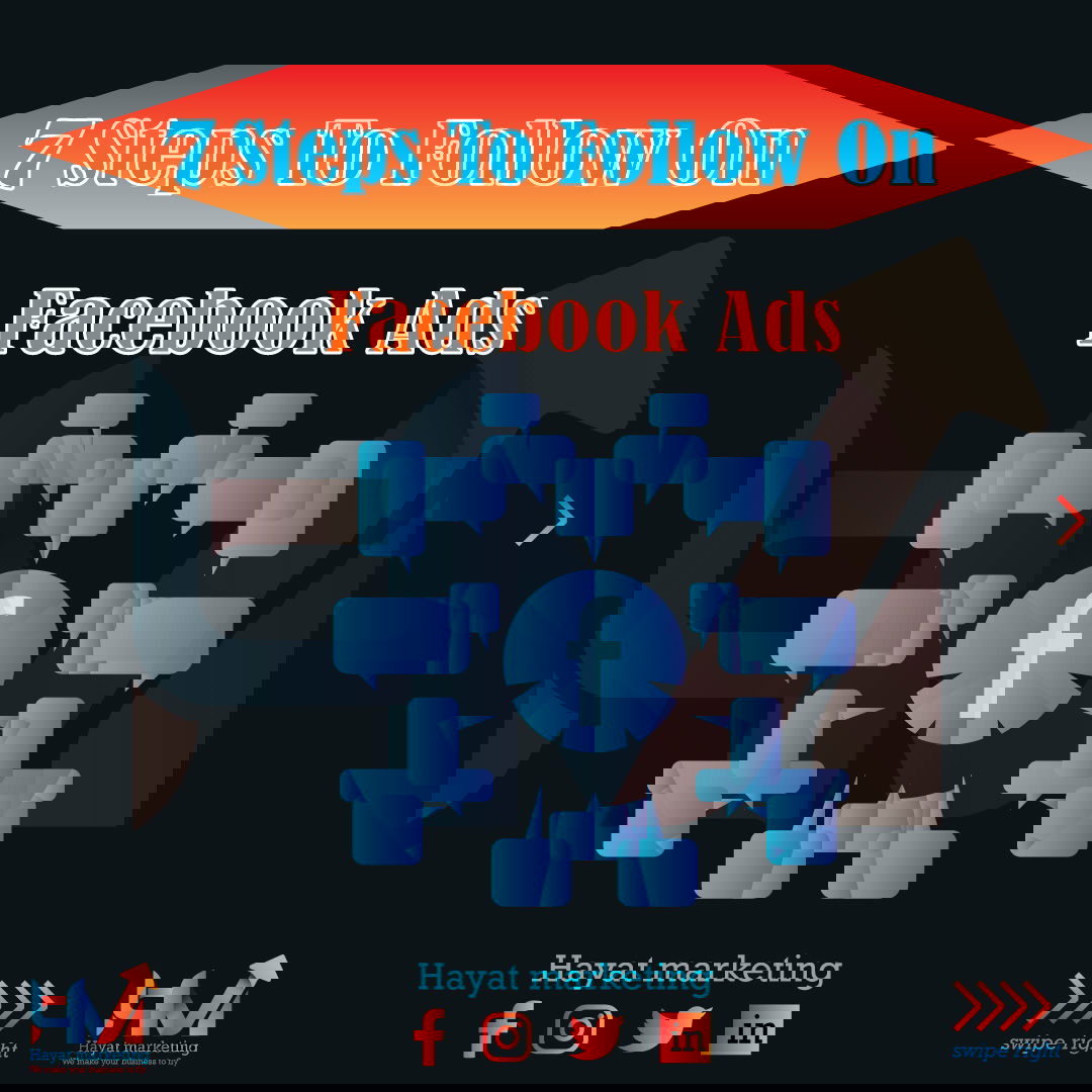 Designing marketing content