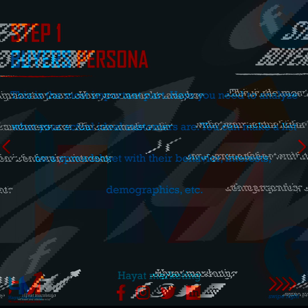 Designing marketing content