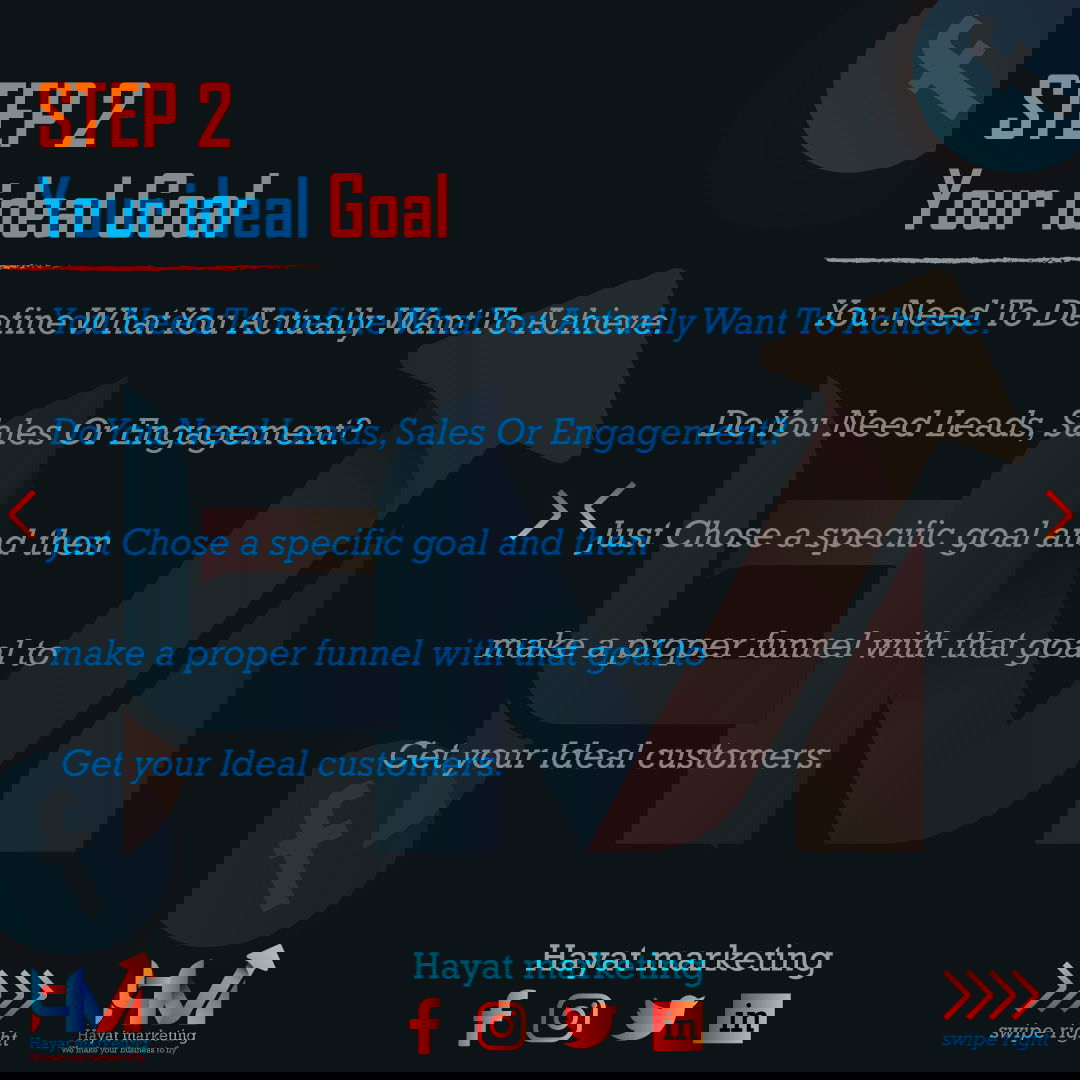 Designing marketing content