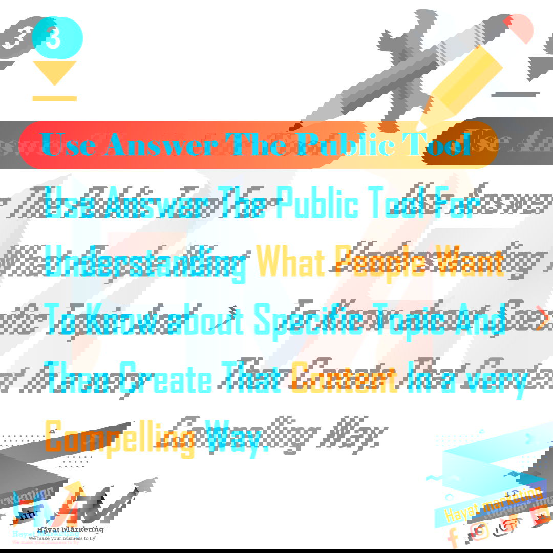 Designing marketing content