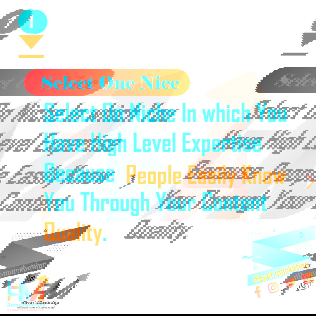 Designing marketing content