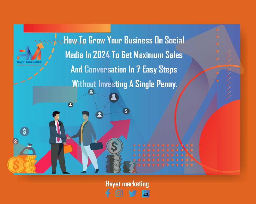 Designing marketing content