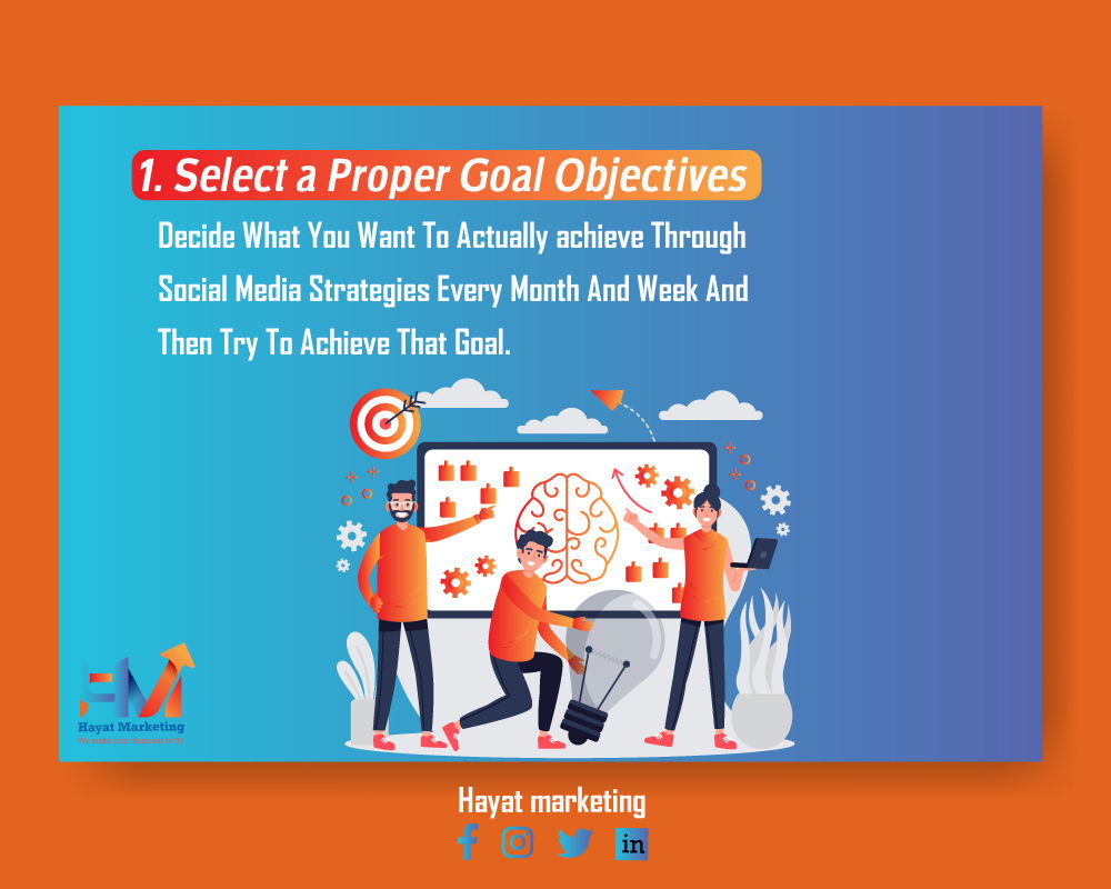 Designing marketing content