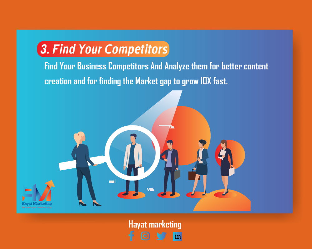 Designing marketing content