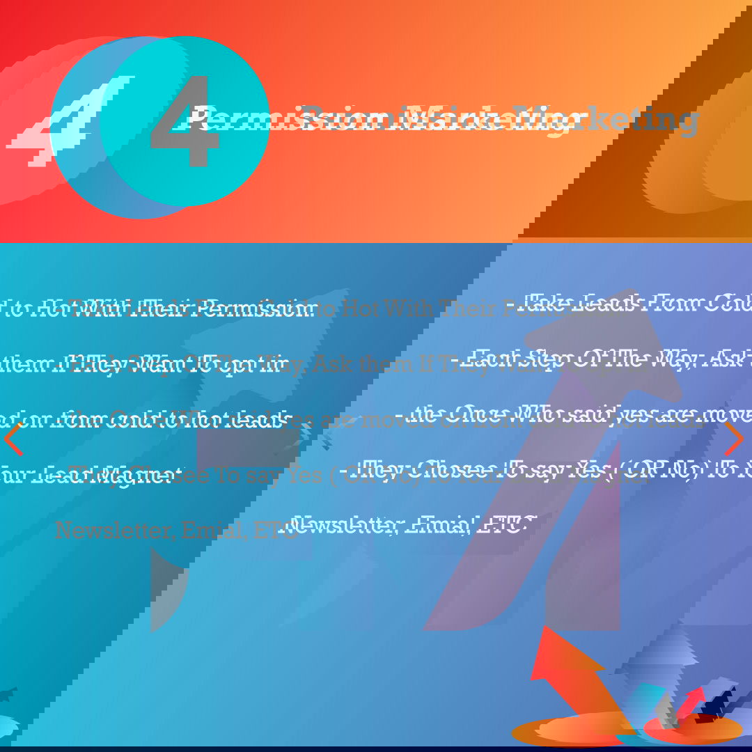 Designing marketing content