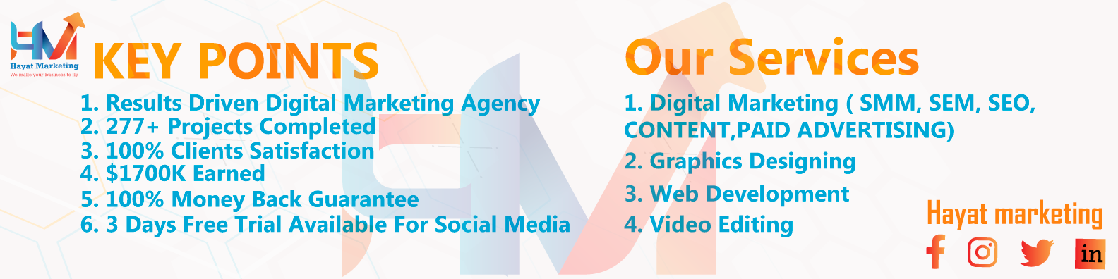 Designing marketing content