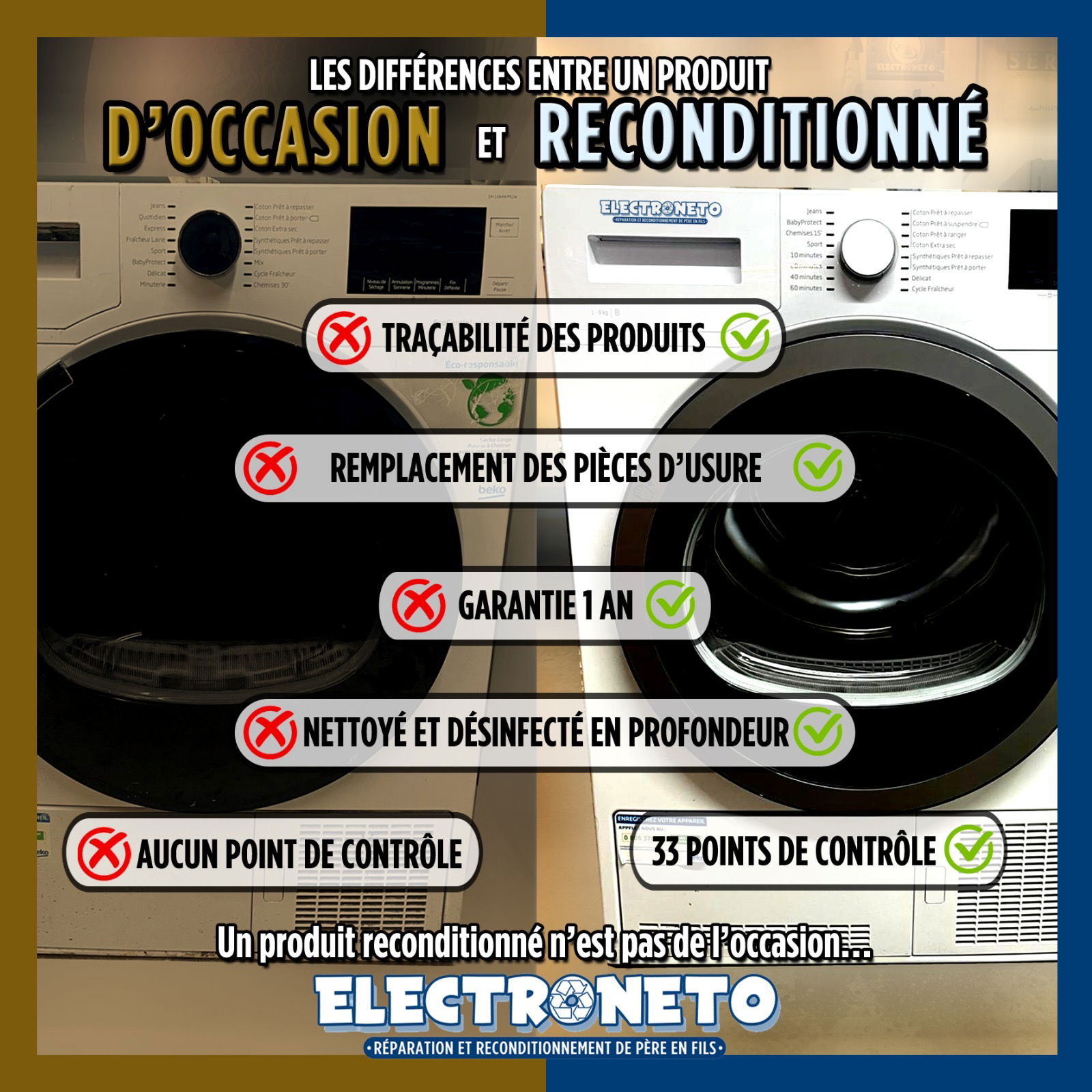 Un produit reconditionné
n'est pas de l'occasion
