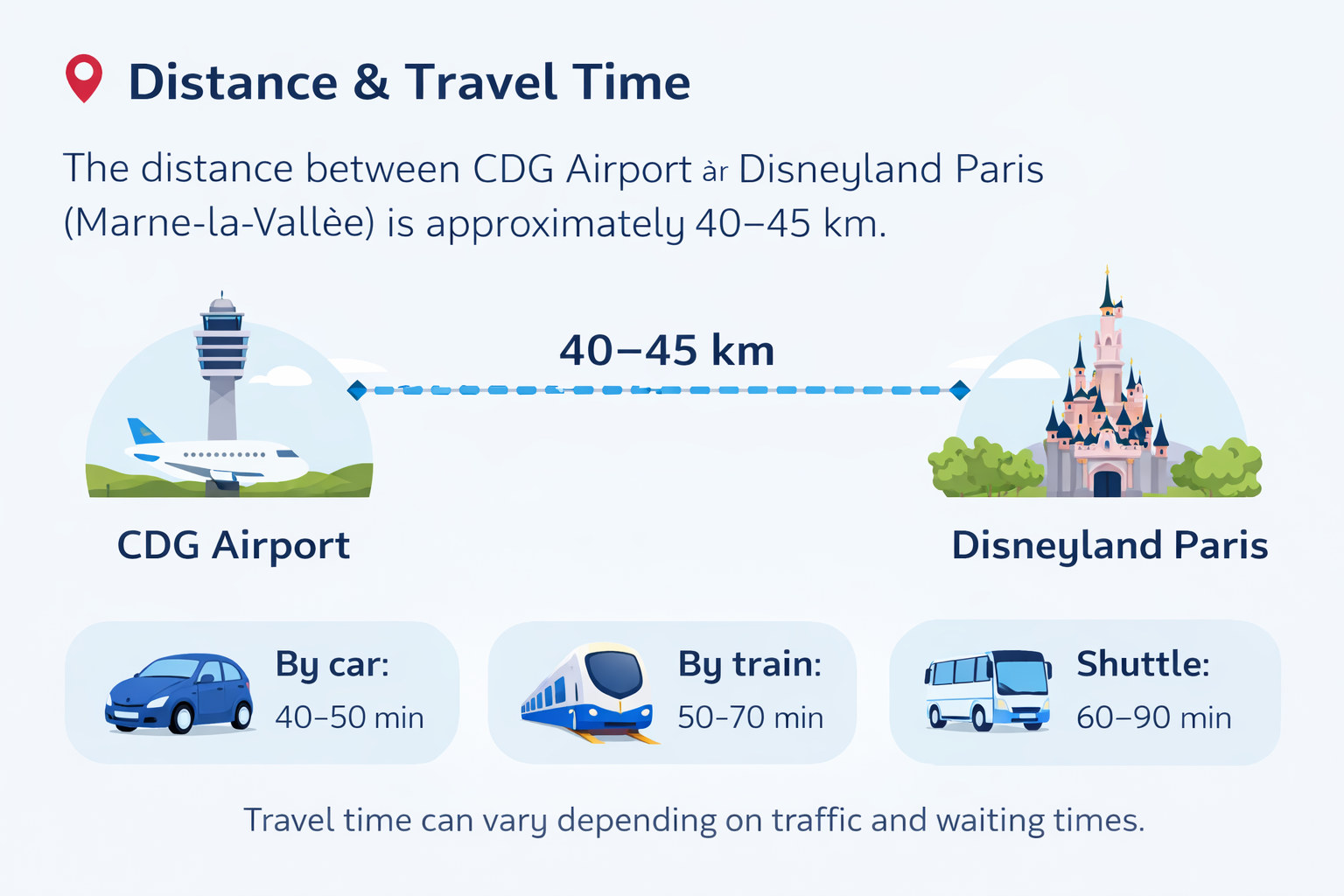 private transfers cdg to disnyeland paris