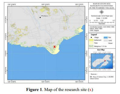 Global Warming Potential of Carbon dioxide and MethaneEmission from Mangrove Sediment in Waiheru Coastal, AmbonBay.