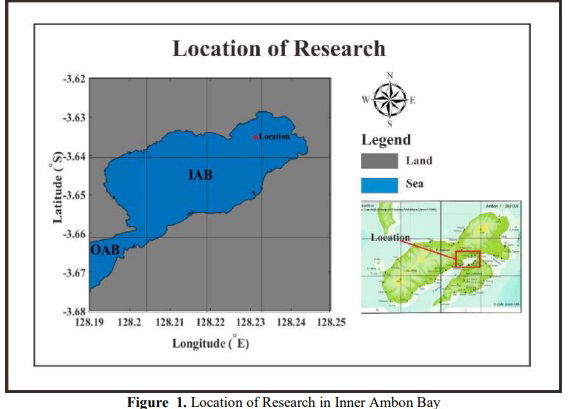 Ecosystem Characteristics in Inner Ambon Bay