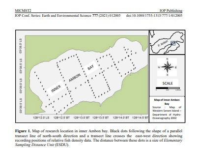 Size, spatial distribution and potential of anchovy in Inner Ambon Bay