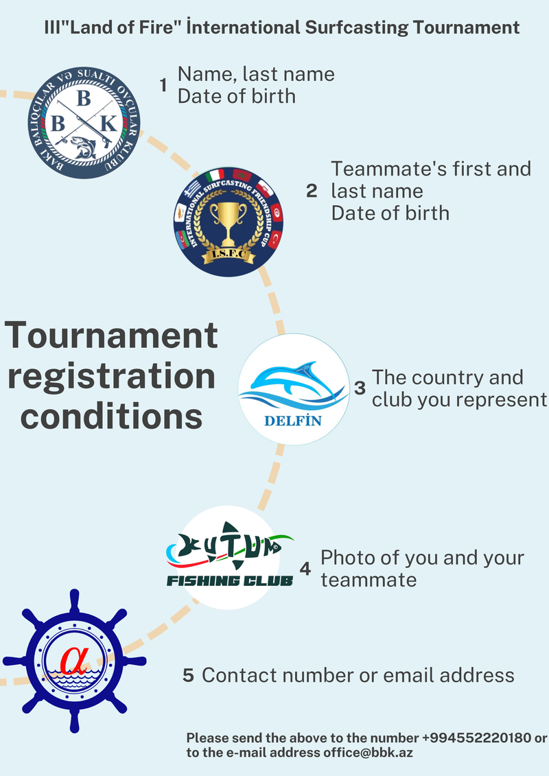 Qeydiyyat qaydası / Registration