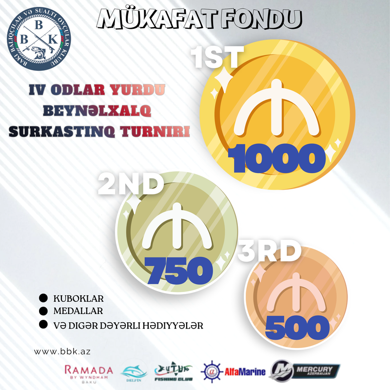 Mükafat fondu/Prize fund