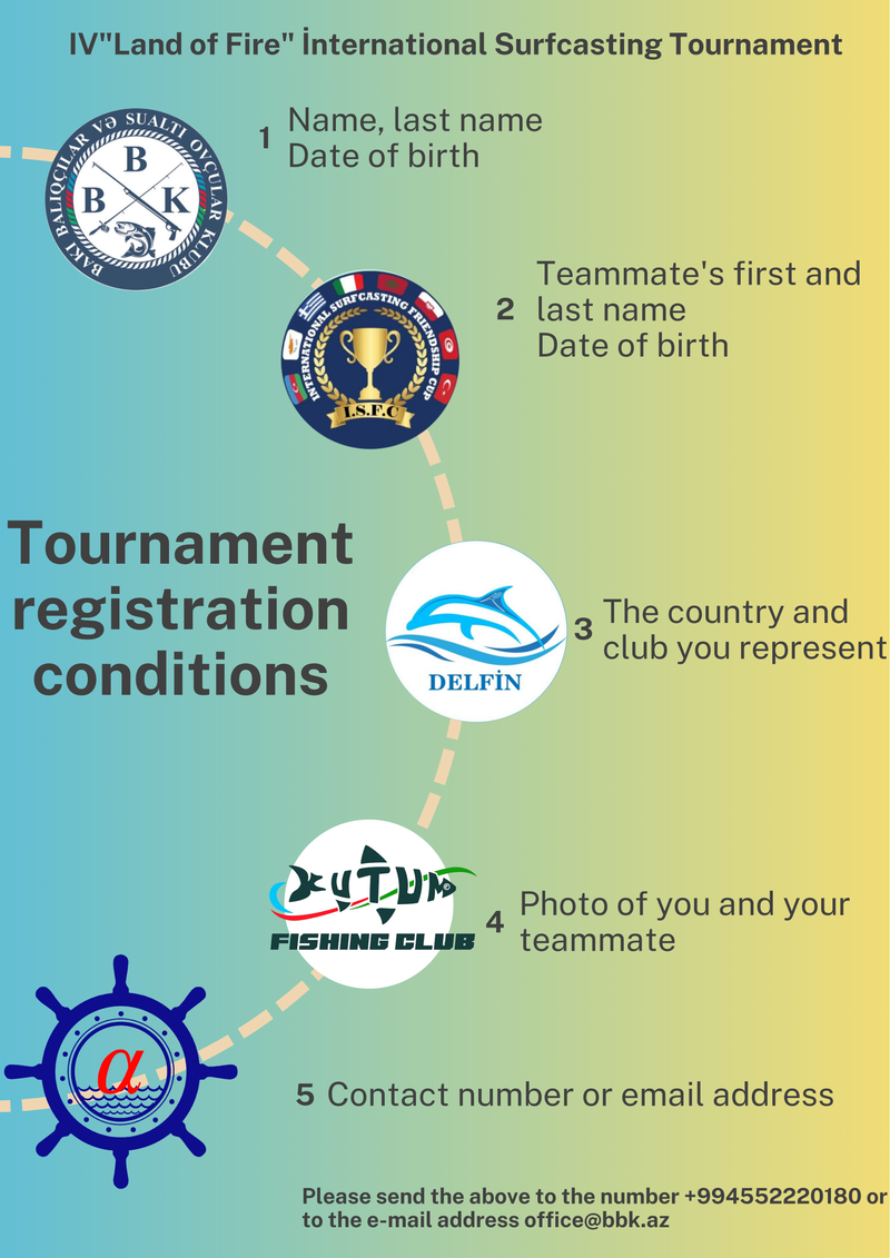 Qeydiyyat qaydası / Registration