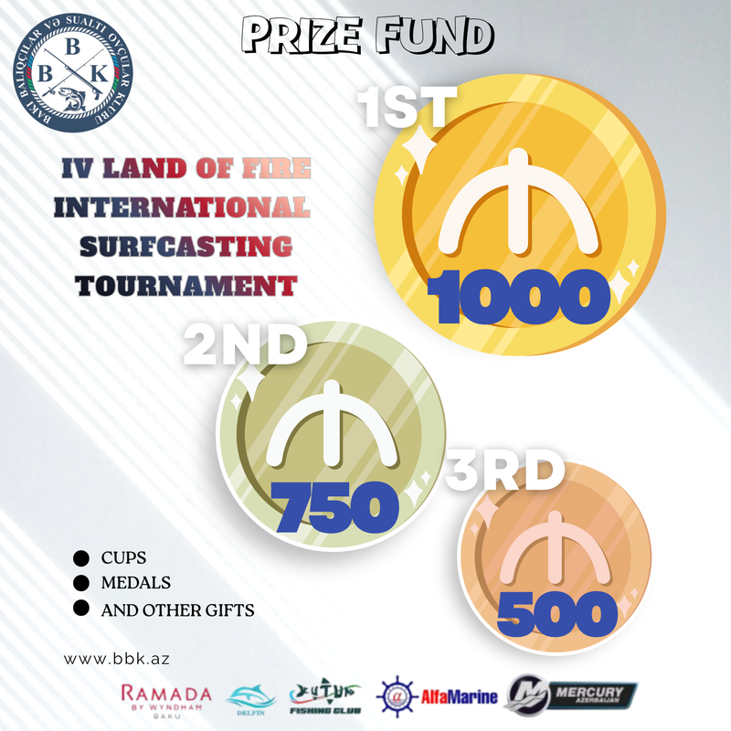 Mükafat fondu/Prize fund